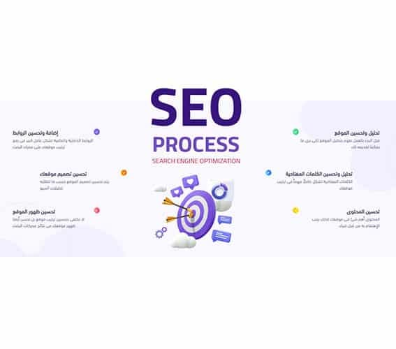 تحسين محركات البحث seo